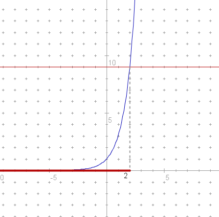 (neenacba graficno1.png)